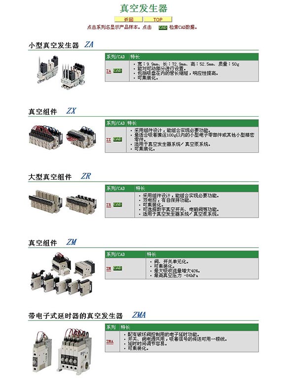 SMC-真空发生器 详细说明