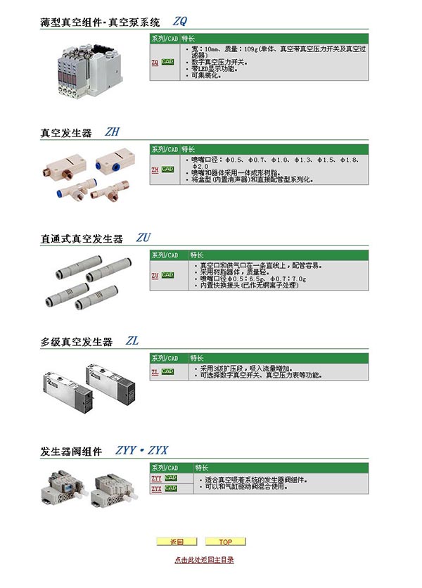 SMC-真空发生器 详细说明