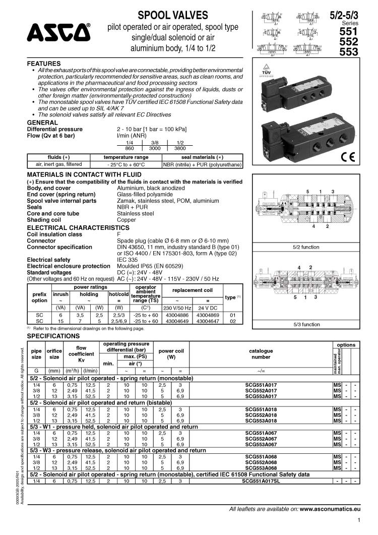 SCG551A001MS现货供应