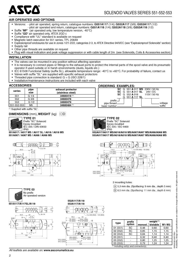 SCG551A001MS现货供应