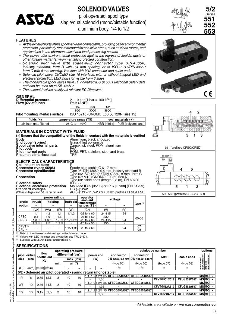 SCG551A001MS现货供应