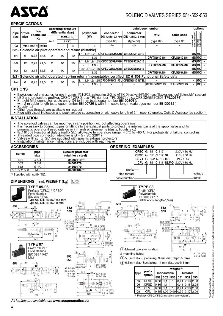 SCG551A001MS现货供应
