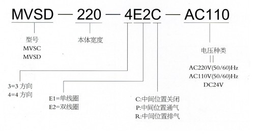 金器MVSC-220-4E1