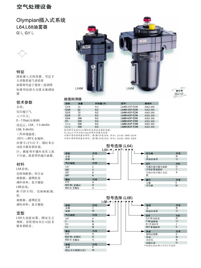 L64,L68油雾器