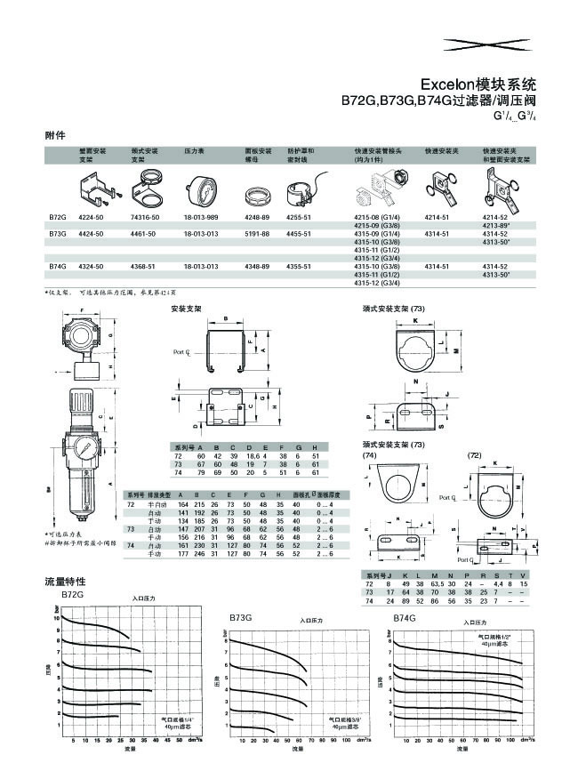 B72G,B73G,B74G过滤器-调压阀