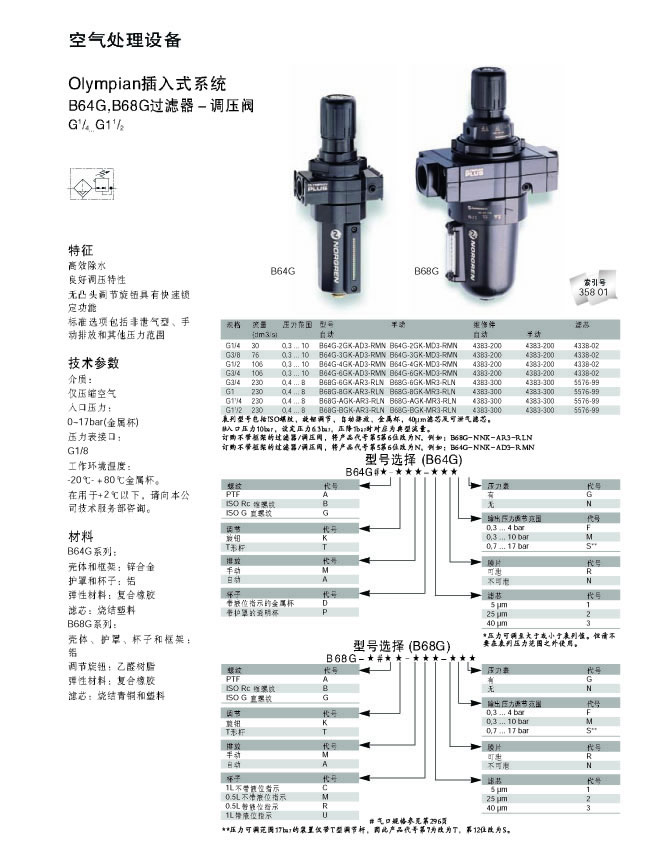 B64G,B68G过滤器-调压阀