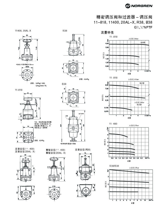 诺冠 NORGREN   11-818,11400,20AL-X,R38,B38