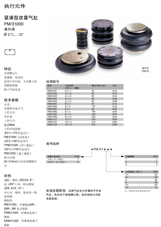 诺冠 NORGREN   PM-31000