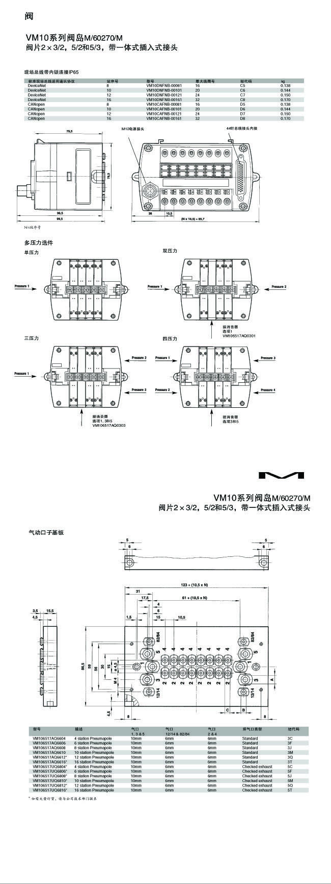 VM10系列阀岛M-60270-M