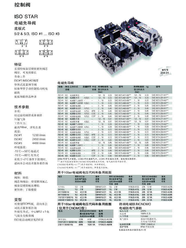 诺冠 NORGREN   ISO