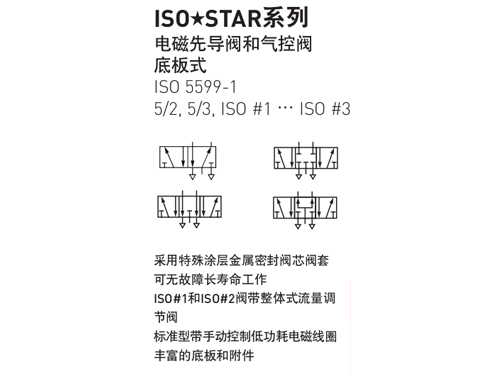 诺冠 NORGREN SXE9573;9574;9575