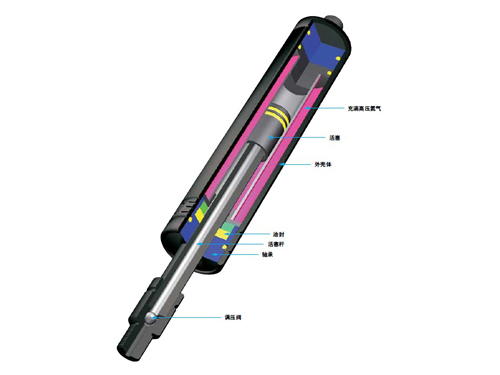 GZ-15-GZ-40系列