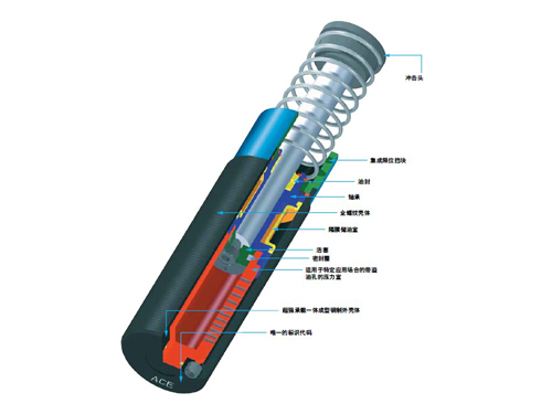 SCS33-SCS64系列