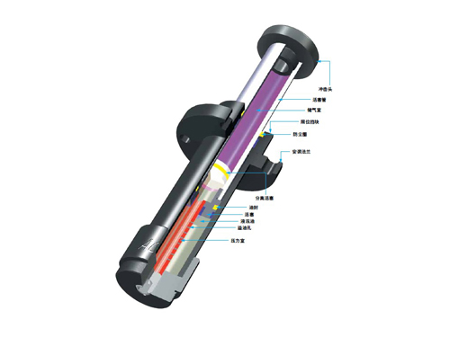 CB63-CB160系列