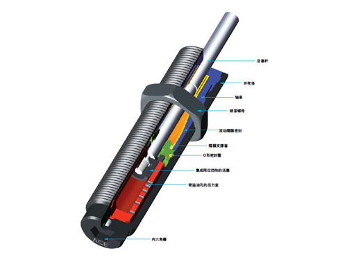 MC150-MC600系列