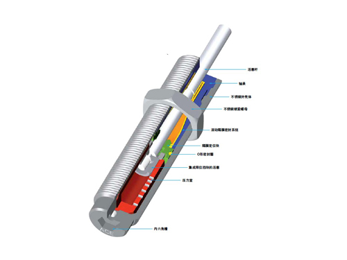 MC150-MC600不锈钢系列