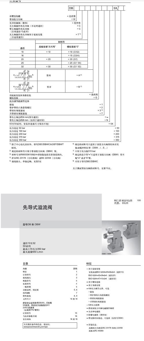 力士乐 Rexroth R900906285 DBW10B2-5X 315-6EG24N9K4