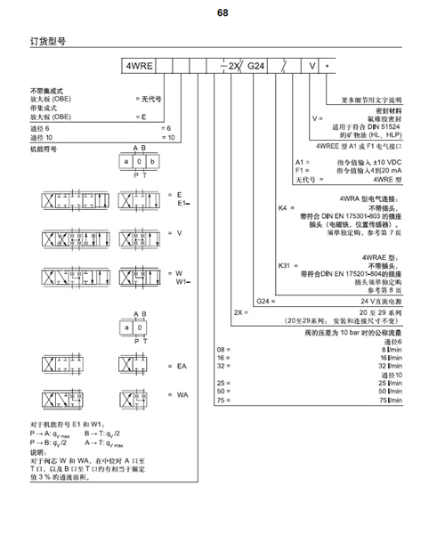 力士乐 Rexroth R900954078 4WRAE6W30-2X G24K31 A1V