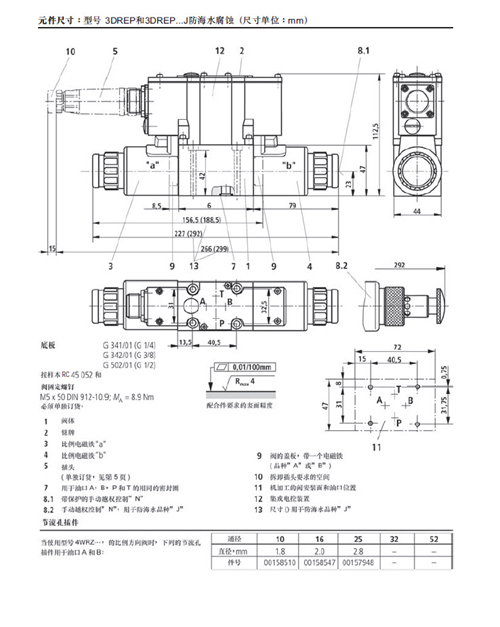 力士乐 Rexroth                     R900954427 3DREPE6C-2X 25EG24K31 A1M