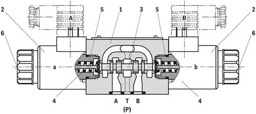 力士乐 Rexroth          R901235012 4WE6J6XEG24N9K72L