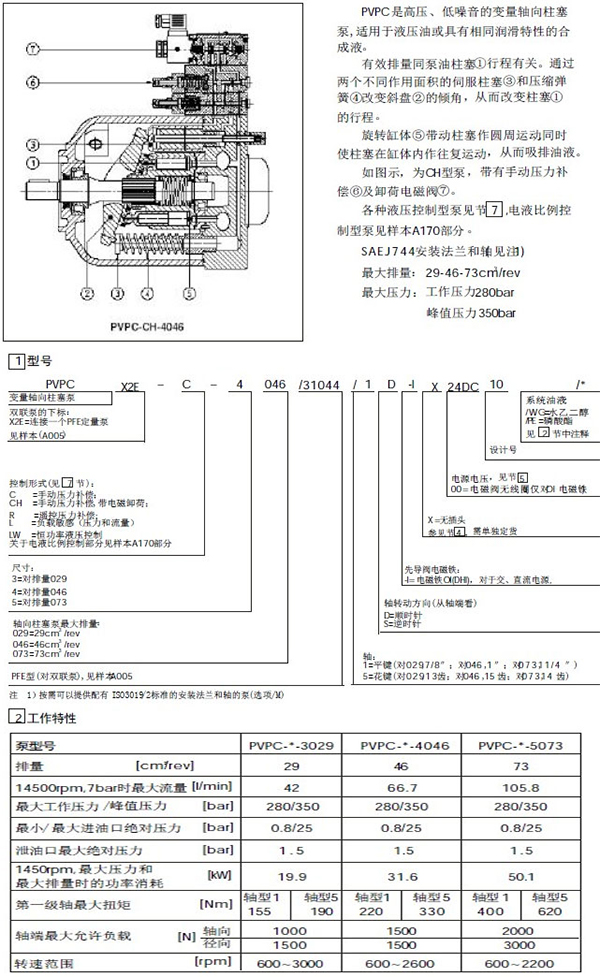 阿托斯 Atos      PVPC轴向柱塞泵